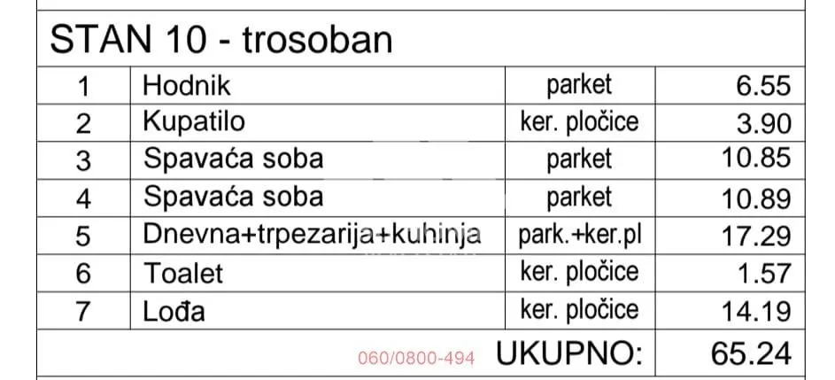Prodaja, trosoban stan, 65m², Hadzipopovac, Palilula Sve Podlokacije