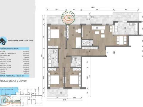 Prodaja, stan, 137m², Voždovac Sve Podlokacije, Beograd