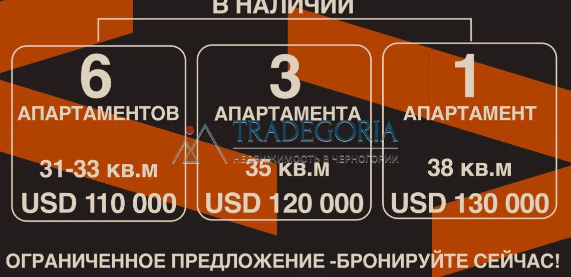 Prodaja, jednosoban stan, 33m², Pali, Bijelo Polje