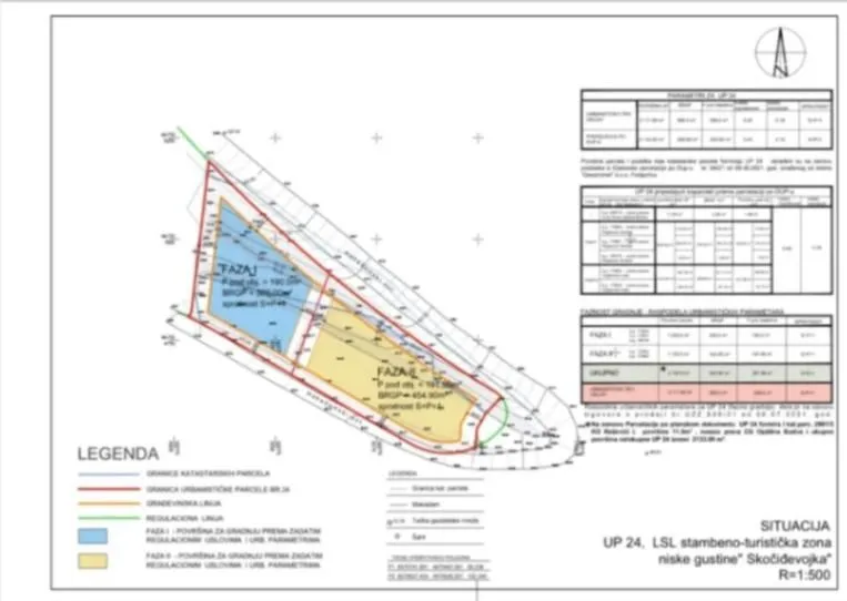 Prodaja, plac, 1122m², Skočiđevojka, Budva