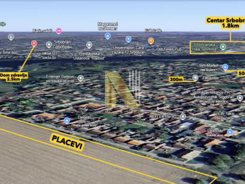 Zemljište in Srbobran