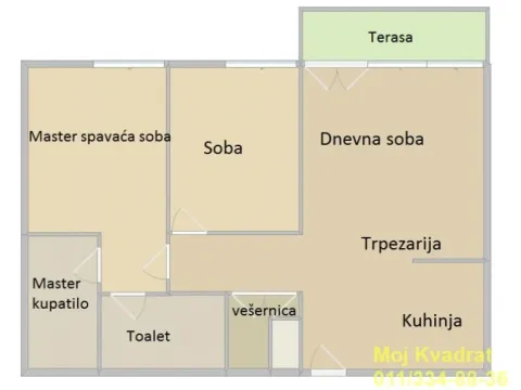 Prodaja, trosoban stan, 72m², Savski Venac, Beograd - image 12