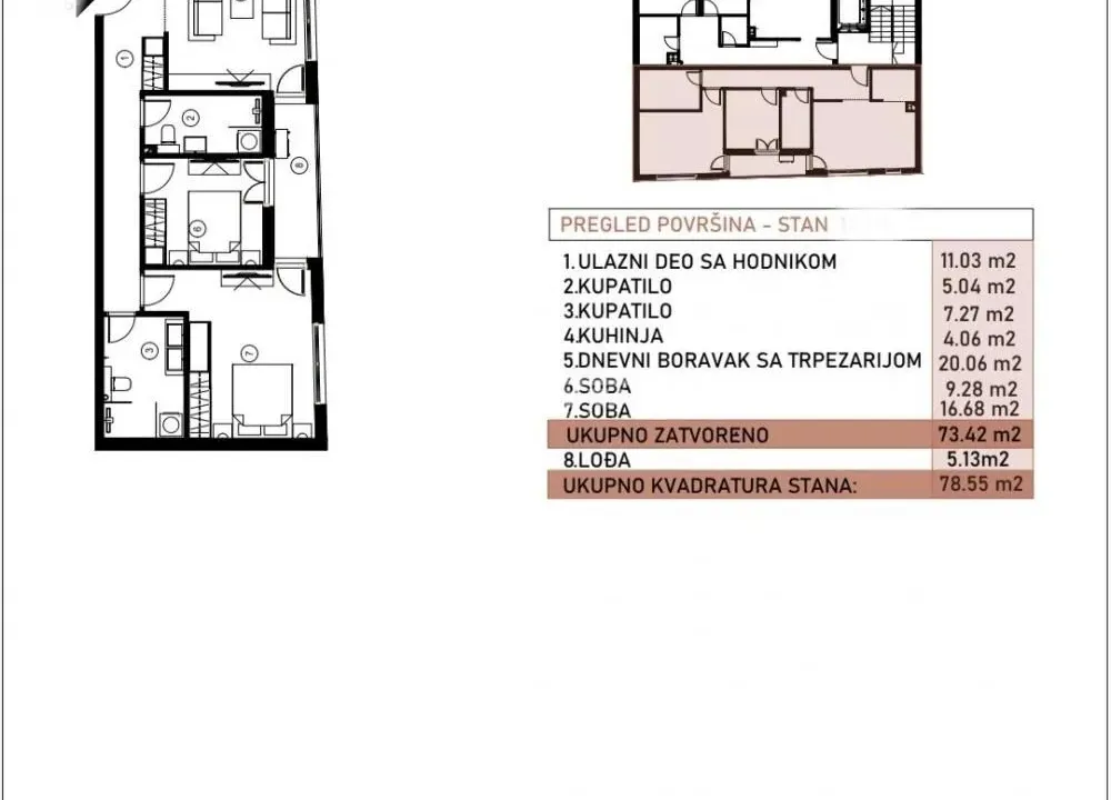 Prodaja, dvosoban stan, 79m², Crveni Krst, Beograd