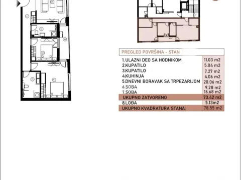 Prodaja, dvosoban stan, 79m², Crveni Krst, Beograd