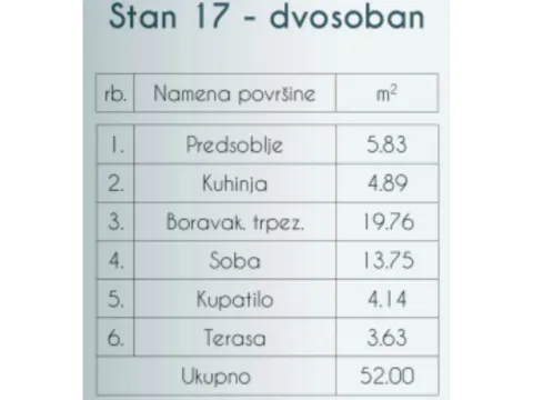 Prodaja, dvosoban stan, 52m², Altina, Beograd - image 3
