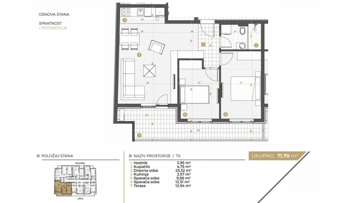 Prodaja, trosoban stan, 72m², Petrovaradin, Novi Sad