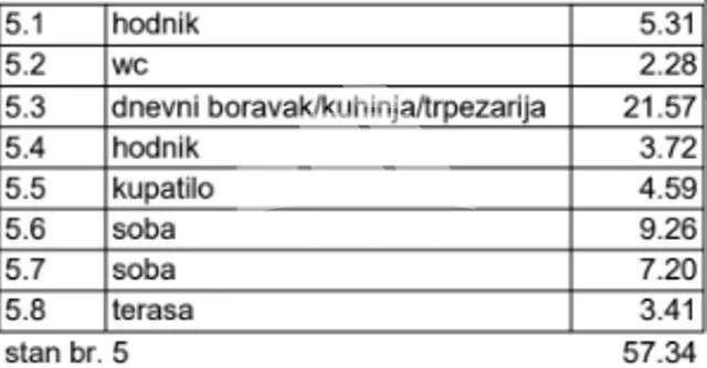 Prodaja, dvosoban stan, 70m², Banovo Brdo, Beograd