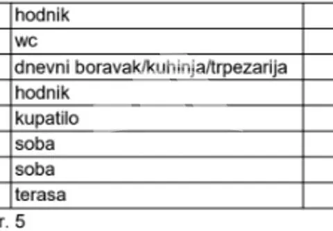 Prodaja, dvosoban stan, 57m², Banovo Brdo, Beograd - image 2