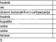 Prodaja, dvosoban stan, 57m², Banovo Brdo, Beograd - image 2