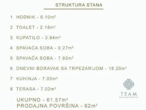 Prodaja, dvosoban stan, 62m², Zagorič, Podgorica - image 4