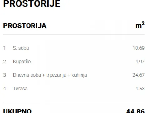 Sale, three bedroom apartment, 63m², Bečmen, Surčin - image 15