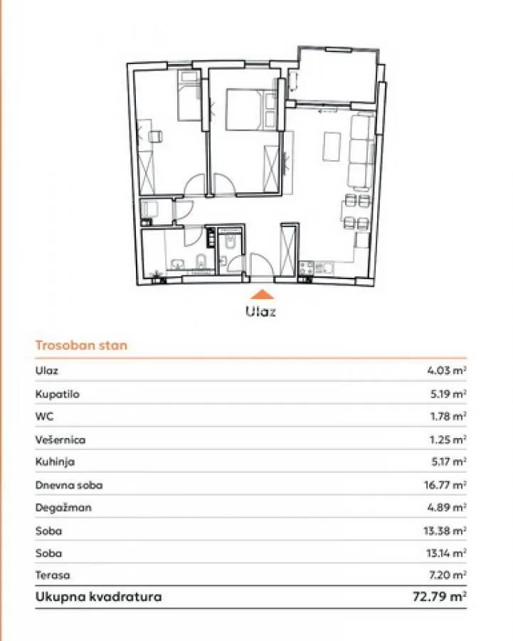 Prodaja, trosoban stan, 73m², Podbara, Novi Sad Sve Podlokacije