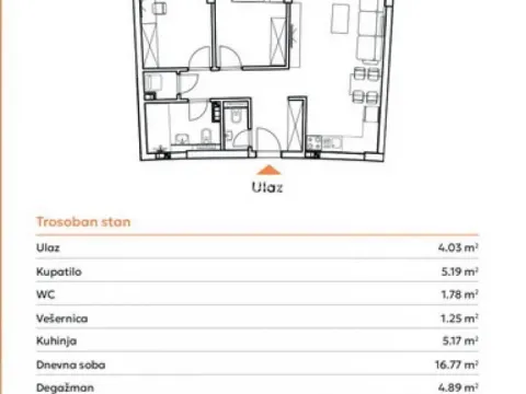 Sale, three bedroom apartment, 73m², Podbara, Novi Sad Sve Podlokacije - image 2