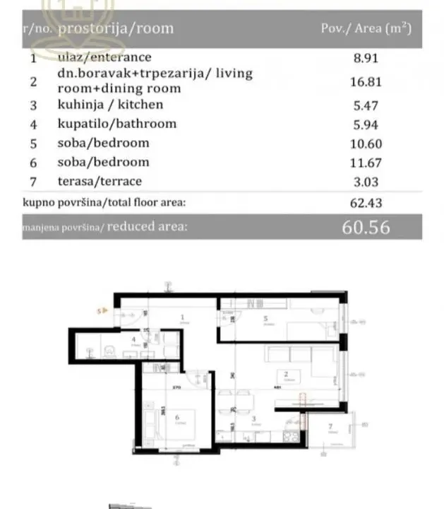 Sale, three bedroom apartment, 60m², Telep, Novi Sad Sve Podlokacije