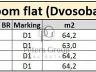 Prodaja, dvosoban stan, 64m², Bar, Crna Gora - image 5