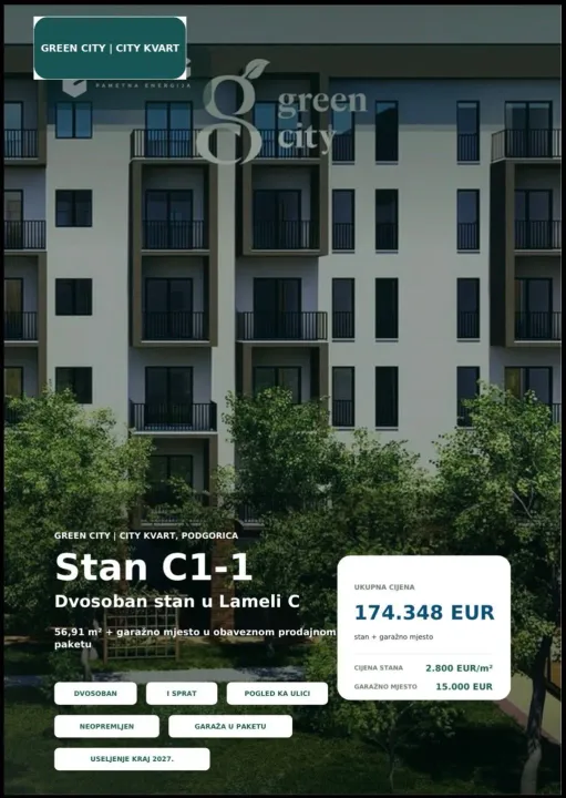 Prodaja, dvosoban stan, 57m², City Kvart, Podgorica