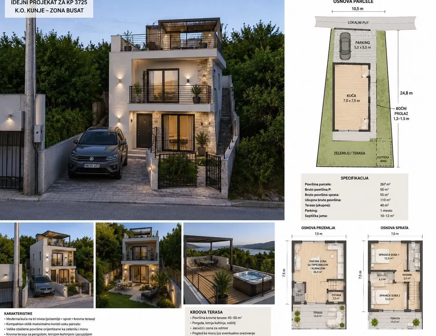 Sale, land lot, 267m², Utjeha, Bar