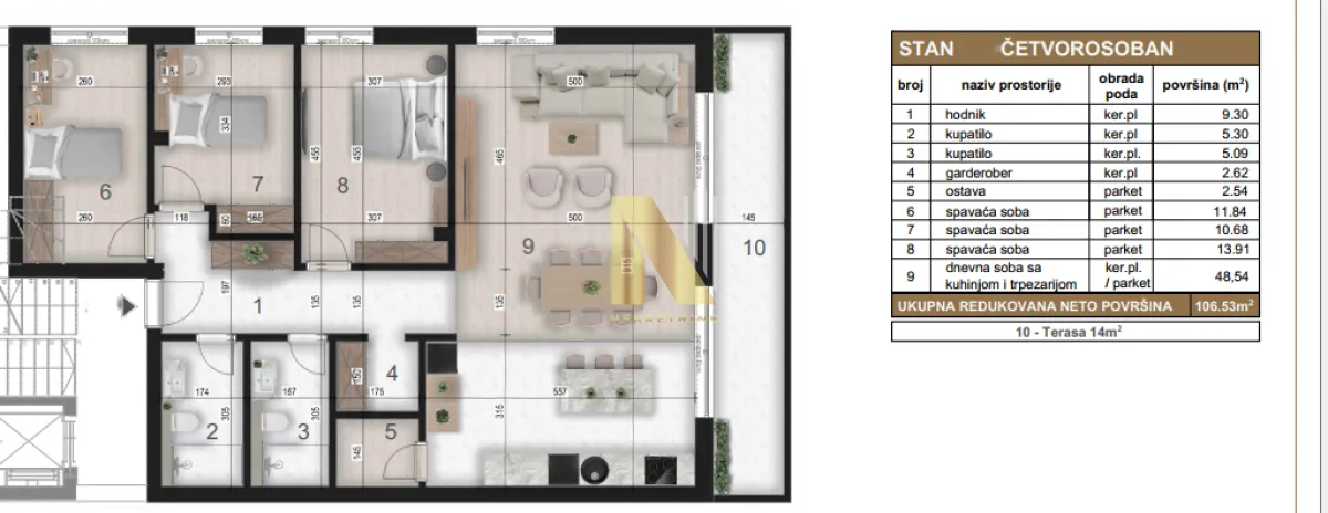 Prodaja, četvorosoban stan, 114m², Bulevar Evrope, Novi Sad Sve Podlokacije