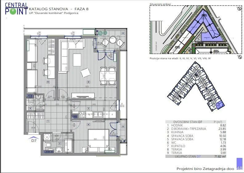 Prodaja, dvosoban stan, 71m², Central Point, Podgorica