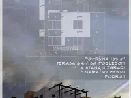 Prodaja, stan, 189m², Zemun Kalvarija, Zemun Sve Podlokacije - image 6