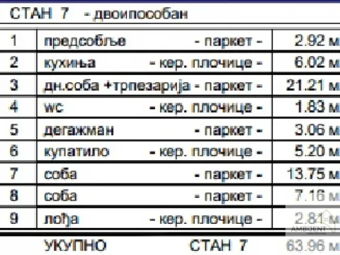 Prodaja, trosoban stan, 63m², Voždovac Sve Podlokacije, Beograd - image 3
