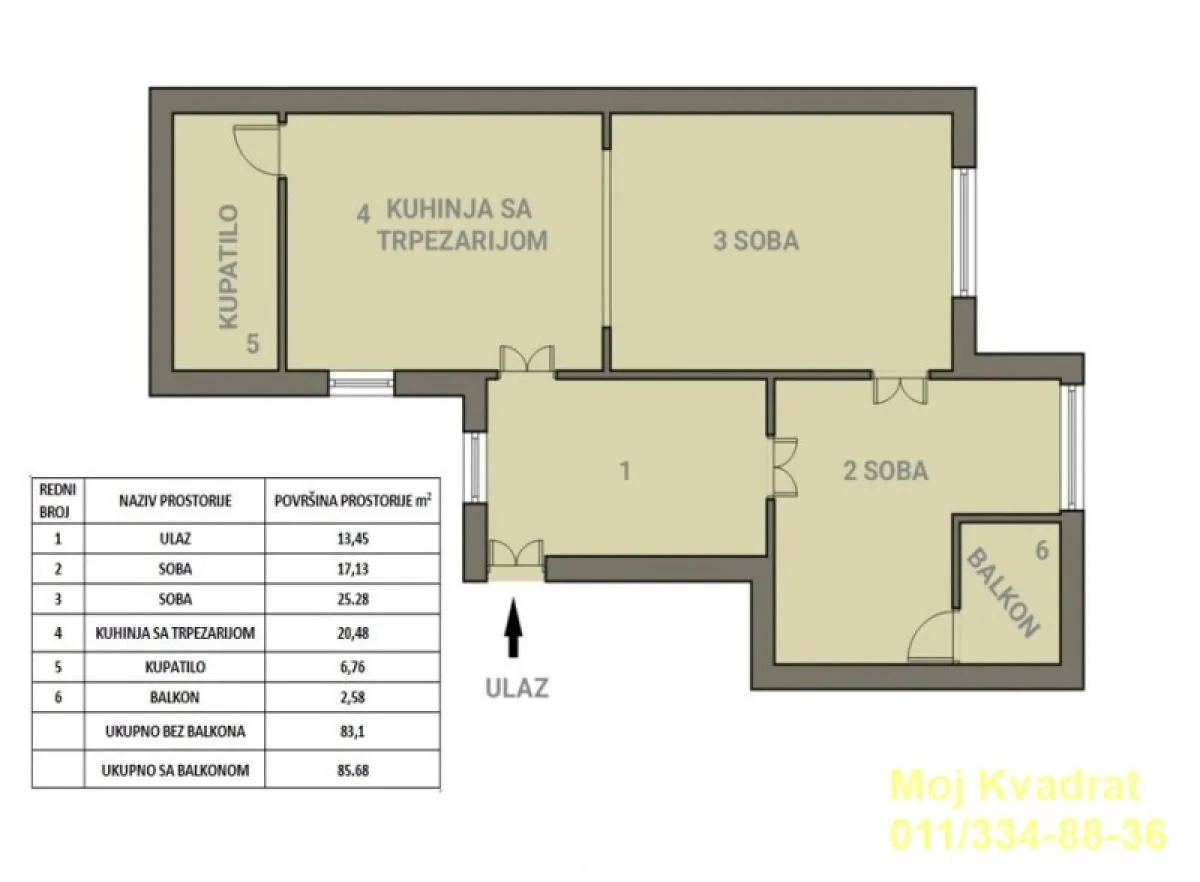 Prodaja, trosoban stan, 86m², Vračar Centar, Vračar Sve Podlokacije