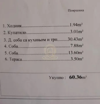 Tabelarni prikaz površina prostorija sa ukupnom kvadraturom stana. - image 2