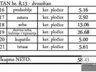 Sale, two bedroom apartment, 58m², Pančevo, Srbija - image 2