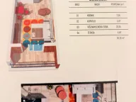 Prodaja, garsonjera, 30m², Čeluga, Bar - image 2