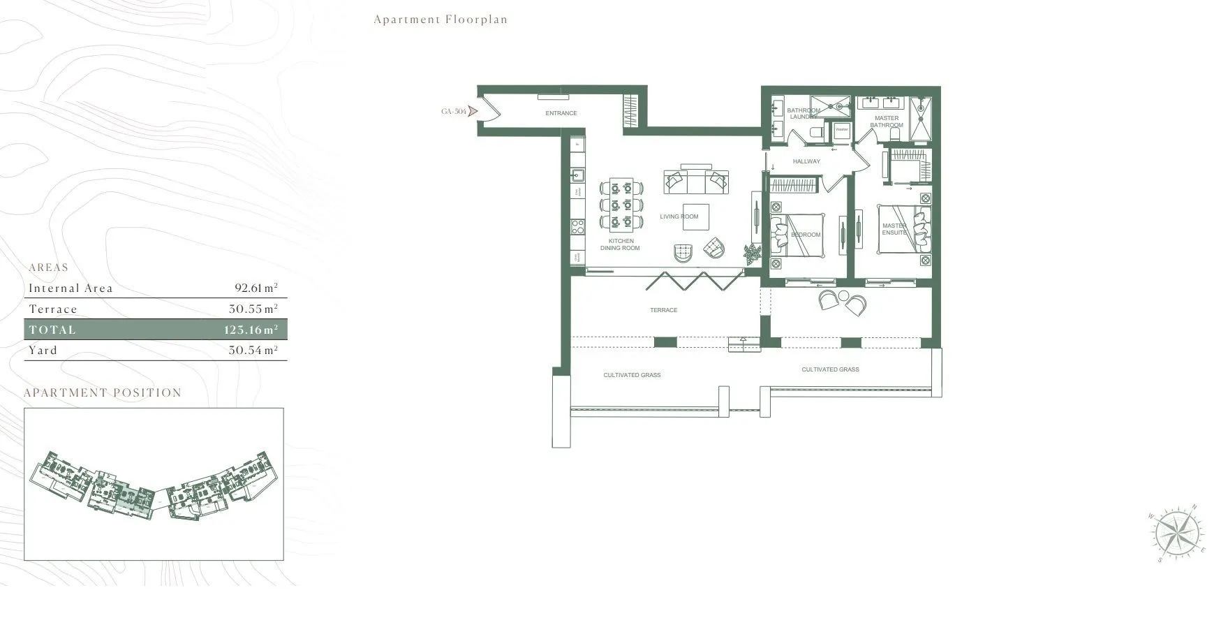 Prodaja, dvosoban stan, 123m², Luštica, Tivat