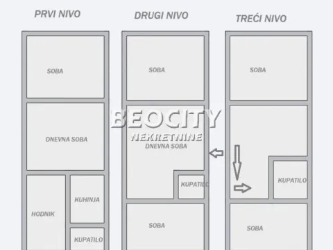Sale, house, 230m², Jajinci, Voždovac Sve Podlokacije - image 17