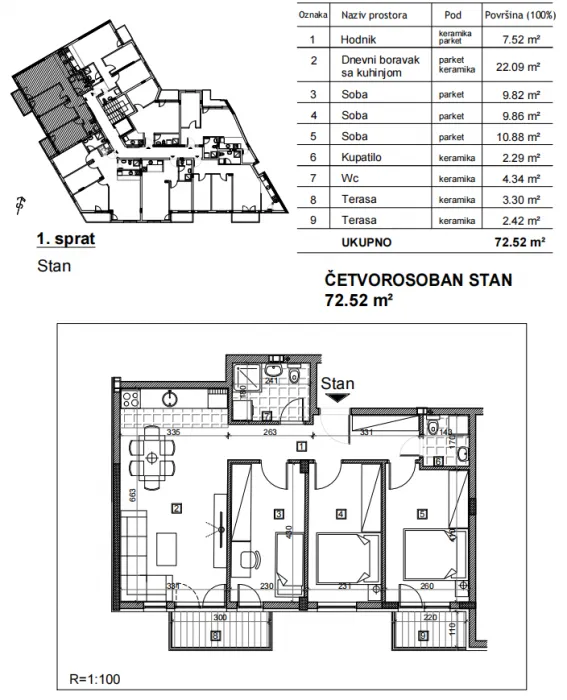 Prodaja, četvorosoban stan, 73m², Bulevar patrijarha Pavla, Novi Sad Sve Podlokacije