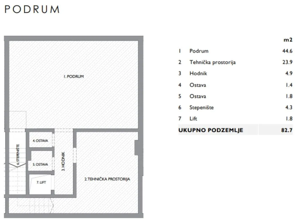 Prodaja, petosoban stan, 332m², Dedinje Sve Podlokacije, Beograd