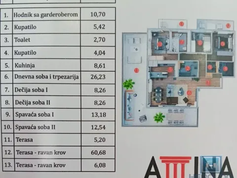 Prodaja, stan, 171m², Aerodrom, Kragujevac - image 2