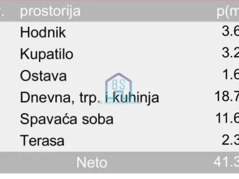 Prodaja, jednosoban stan, 41m², Adice, Novi Sad Sve Podlokacije - image 16