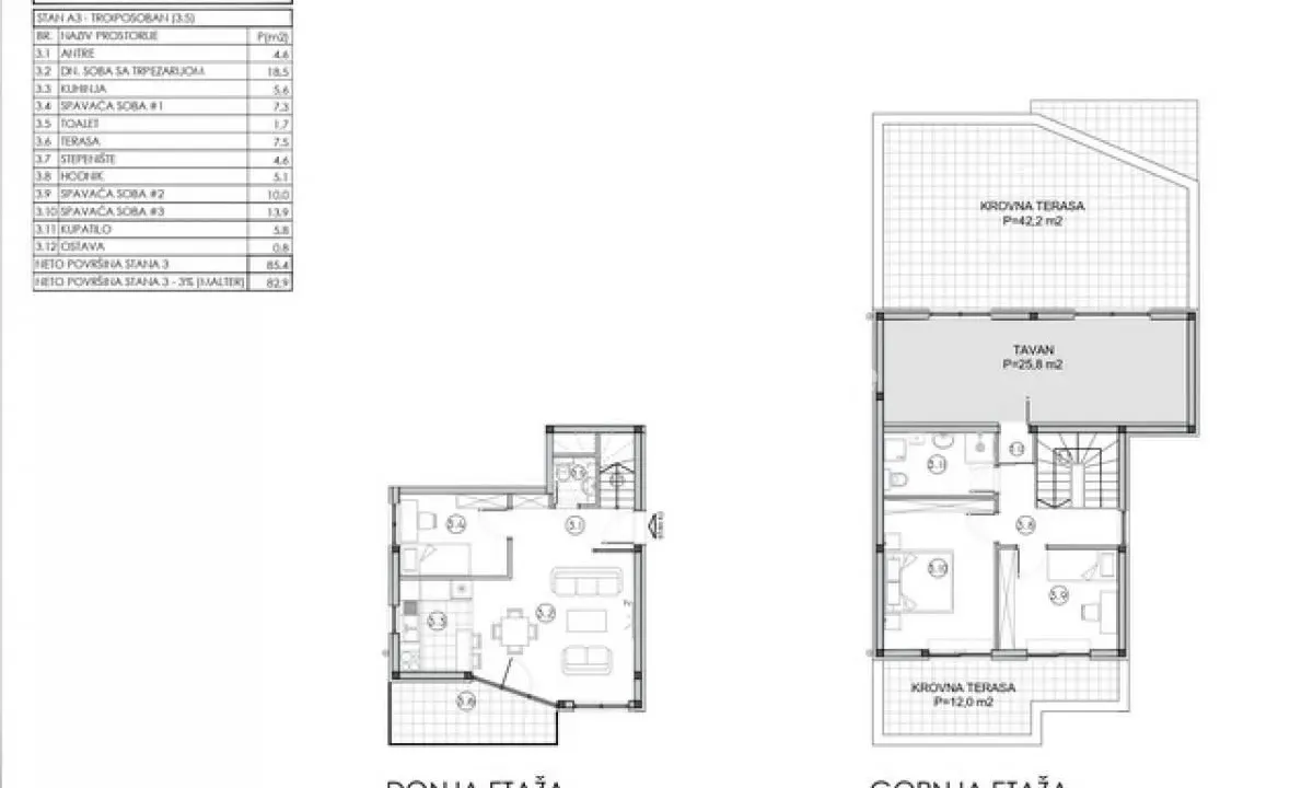 Prodaja, četvorosoban stan, 83m², Sremska Kamenica, Petrovaradin