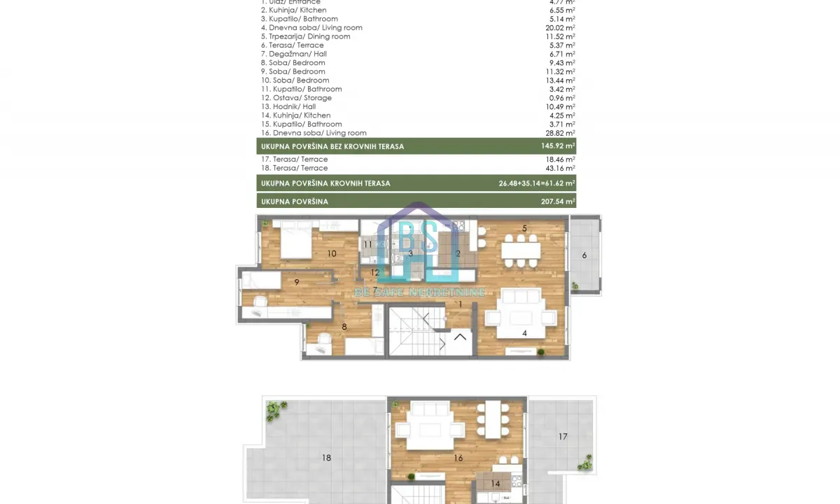 Prodaja, stan, 208m², Telep, Novi Sad Sve Podlokacije
