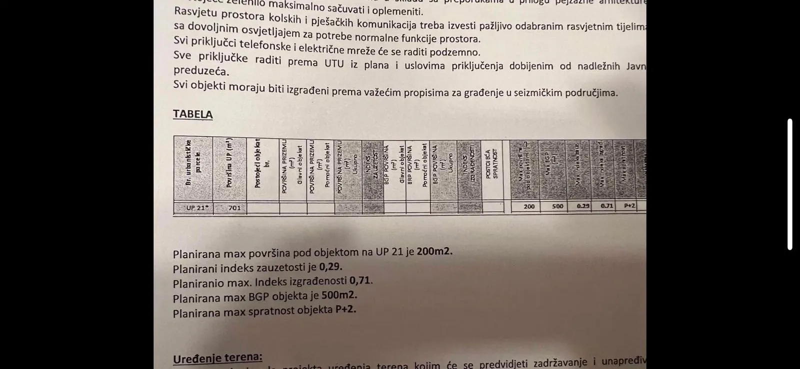 Prodaja, plac, 1676m², Dahna, Podgorica