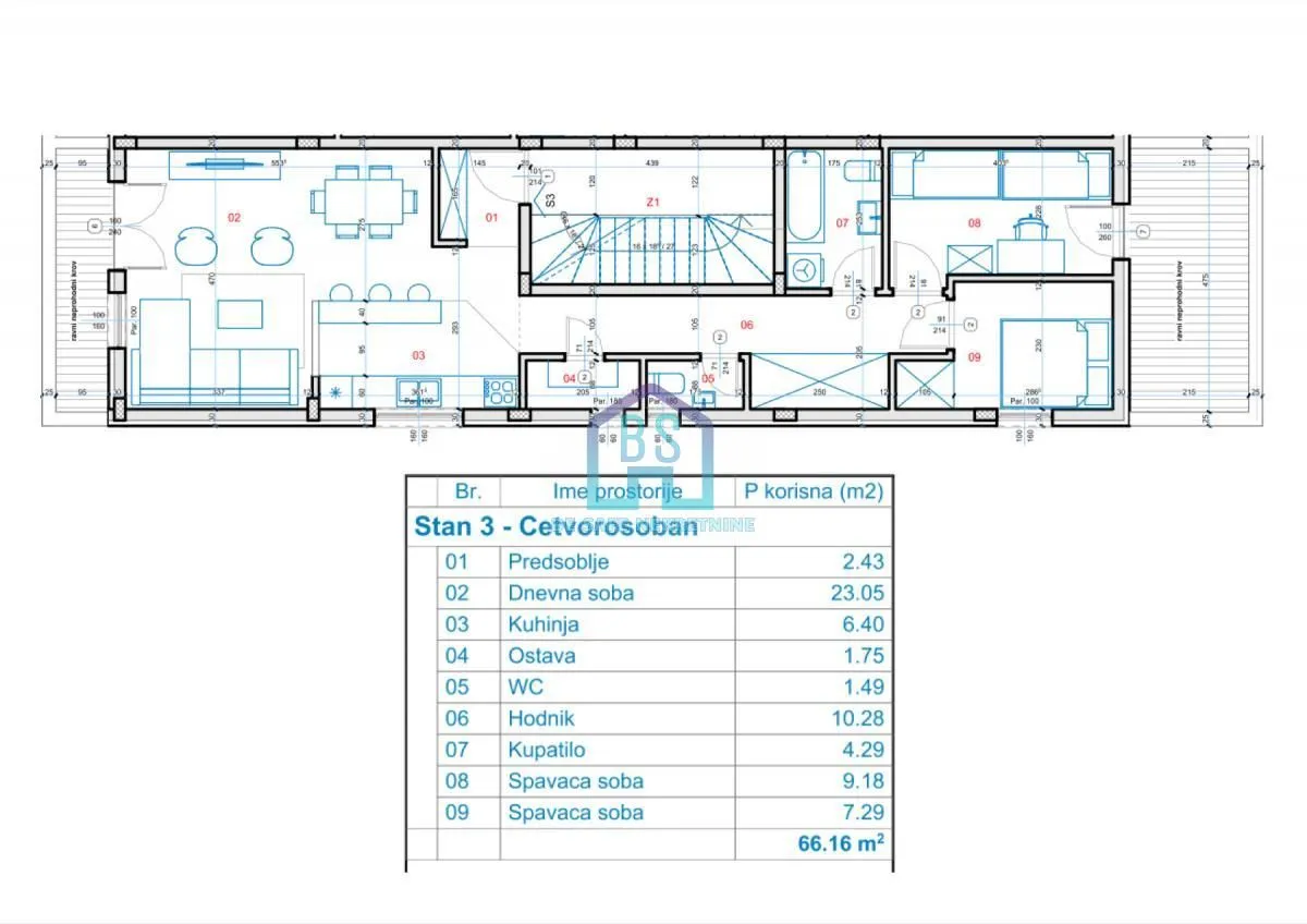 Prodaja, dvosoban stan, 66m², Telep, Novi Sad Sve Podlokacije