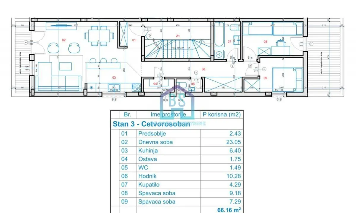 Prodaja, dvosoban stan, 66m², Telep, Novi Sad Sve Podlokacije