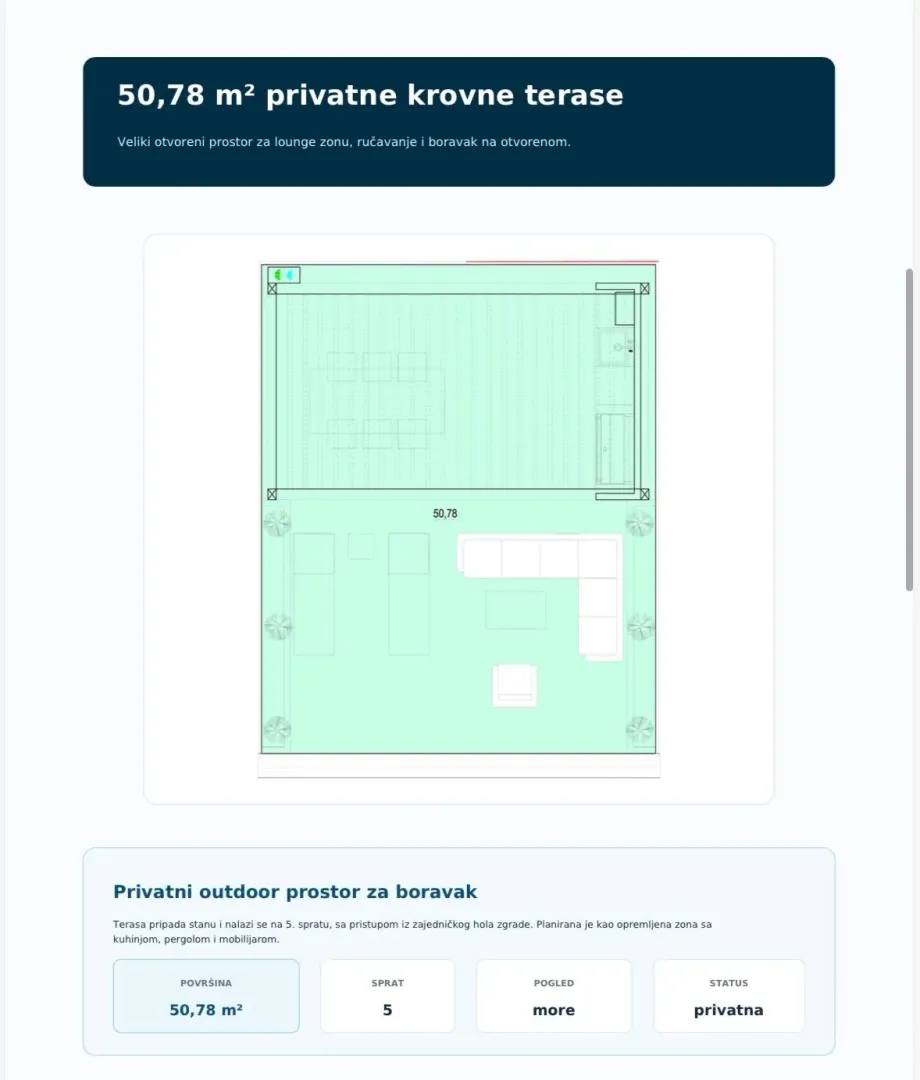 Plan privatne krovne terase površine 50,78 m² sa prostorom za sjedenje i ručavanje.