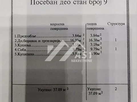 Prodaja, jednosoban stan, 37m², Petrovaradin, Novi Sad - image 15