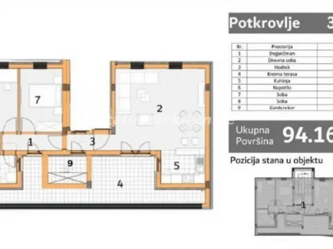 Sale, three bedroom apartment, 95m², Veternik, Novi Sad Sve Podlokacije