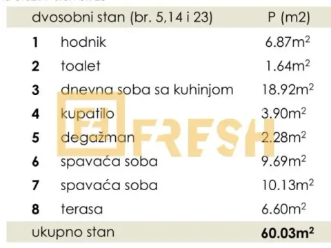 Prodaja, dvosoban stan, 60m², Donja Gorica, Podgorica - image 6