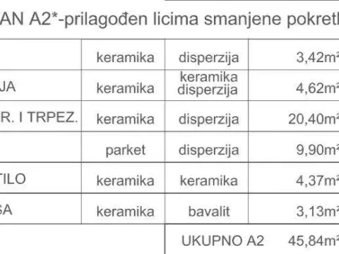 Sale, one bedroom apartment, 46m², Petrovac, Budva - image 3