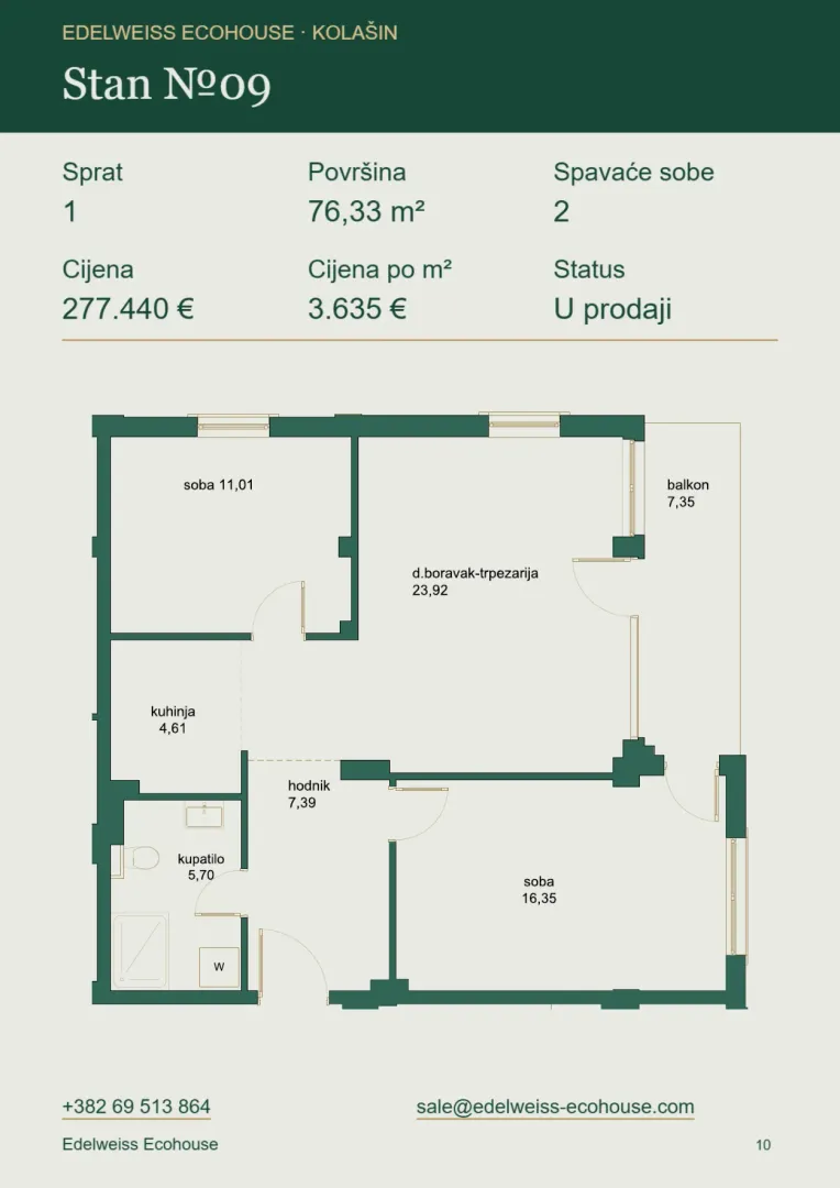 Prodaja, dvosoban stan, 76m², Centar, Kolašin - Plan prostora