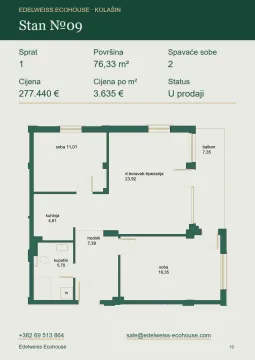 Prodaja, dvosoban stan, 76m², Centar, Kolašin - Plan prostora - image 12