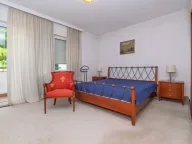 Izdavanje, stan, 200m², Gorica C, Podgorica - image 5