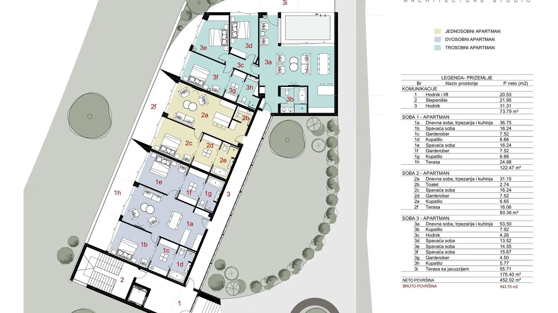 Prodaja, plac, 20995m², Krašići, Tivat