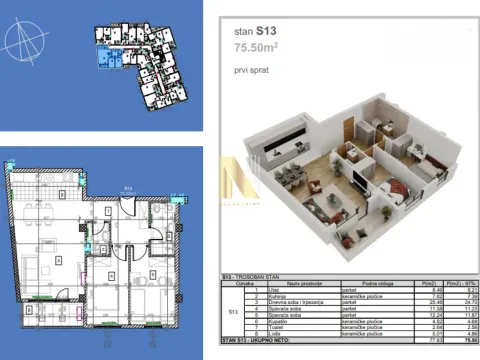 Sale, three bedroom apartment, 75m², Salajka, Novi Sad Sve Podlokacije - image 2